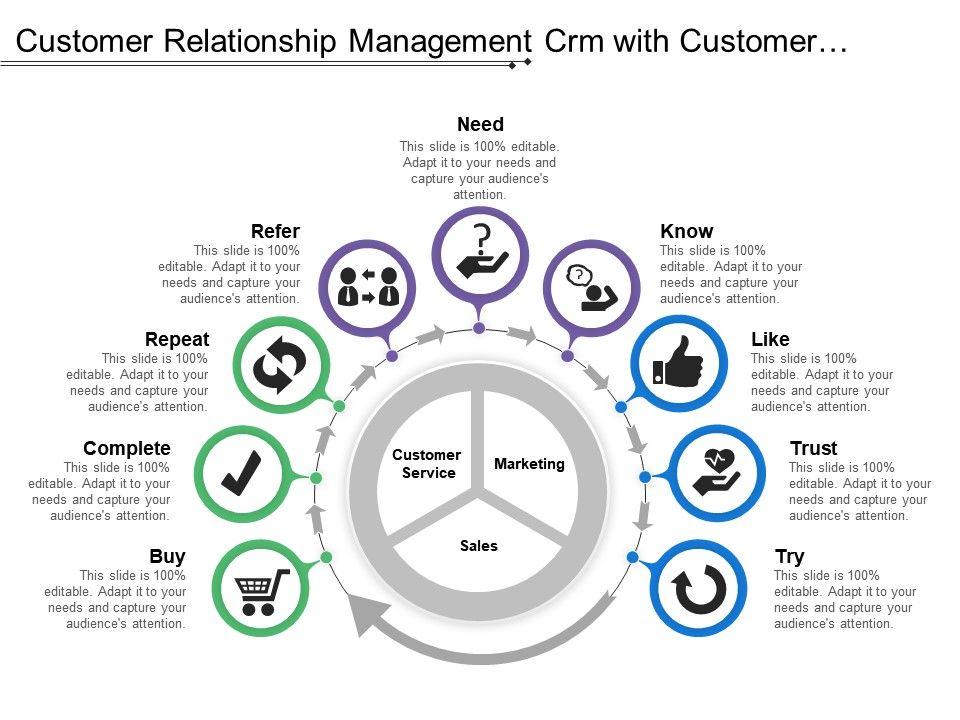 Customer Relationship Management Tools for Sales and Marketing Teams